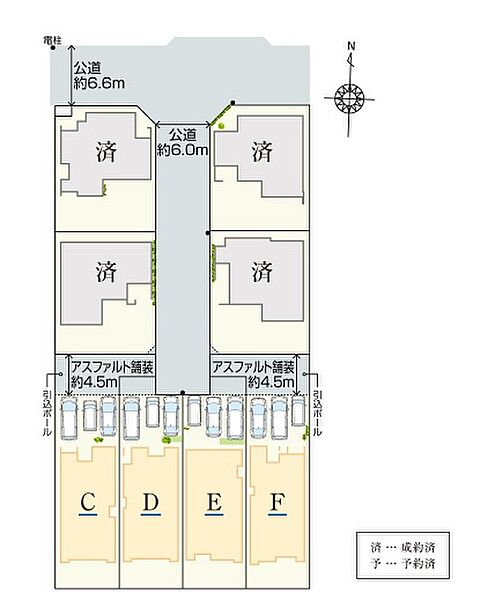 全体区面図