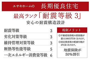 E’s garden 一宮市篭屋III その他