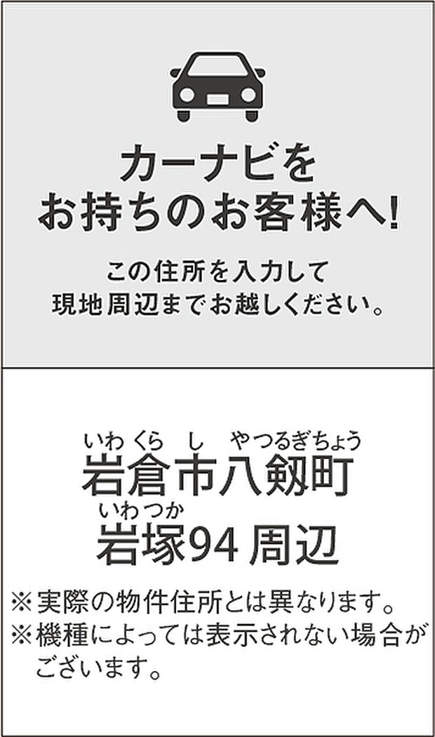 案内図