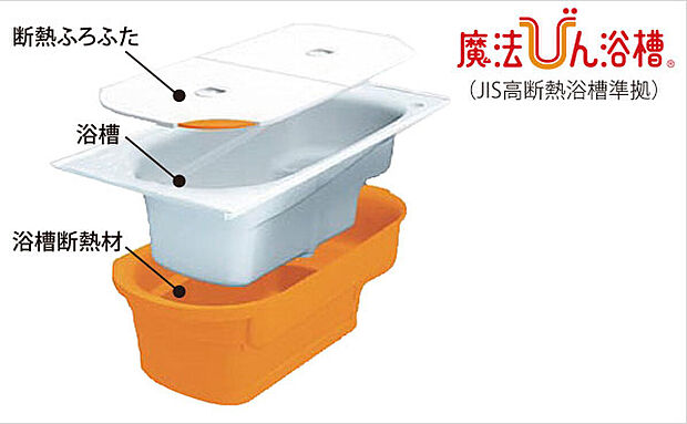 【魔法びん浴槽】お湯の冷めにくく経済的な保温浴槽。4時間経過後でも浴槽のお湯の温度低下を約2.5℃におさえます。