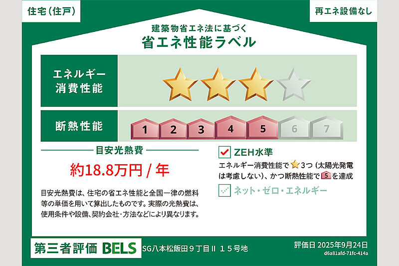 省エネ性能ラベル