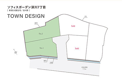 交通図