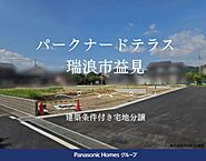 岐阜県瑞浪市益見町1-81、他：物件画像