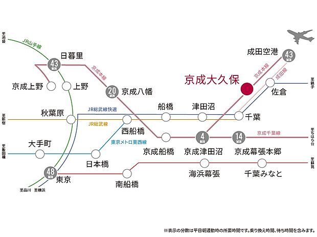【路線図】都心主要駅やベイエリア、成田空港へもスムーズにアクセス。