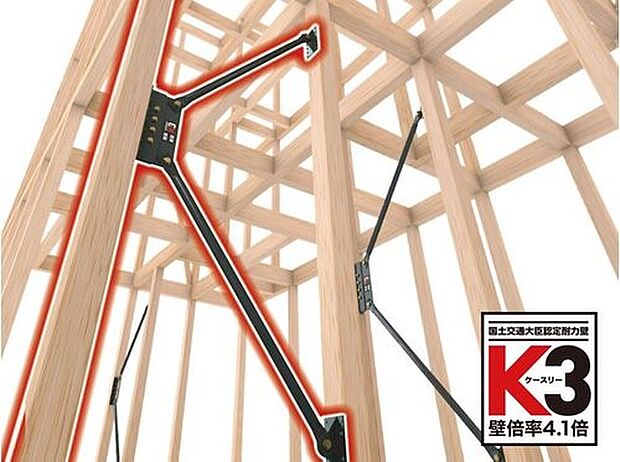 【制震ダンパーK3】耐震と制震を兼ね備えた「高性能ダンパーK3」。震度7クラスの揺れも大幅軽減。地震の揺れを受けると、ダンパーが上下にスライドし揺れを抑制。家族の安全を守ります。