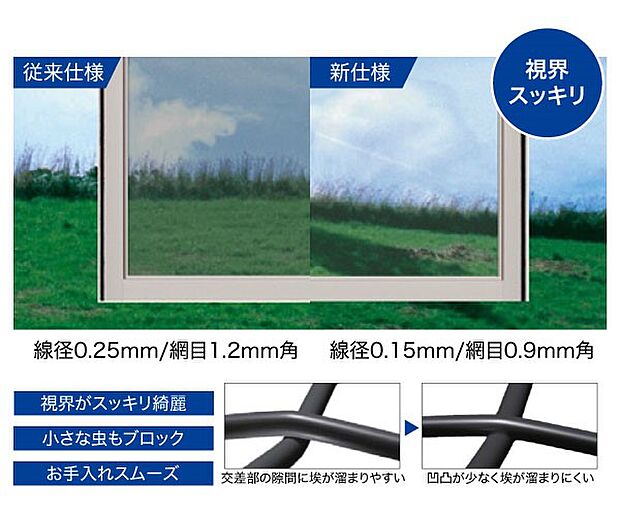 【クリアビュー網戸】眺望性や通風性に優れ、小さな虫の侵入もブロック。網目が目立たなくなることで、室内からの視界がクリアに。※メーカー・サッシ種類により仕様が異なる場合があります。
