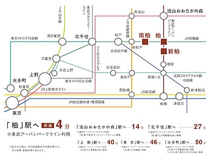 交通図