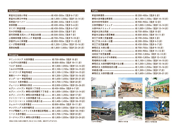 【ライフインフォメーション】
徒歩圏内に保育施設や公園が点在し子育て環境良好。