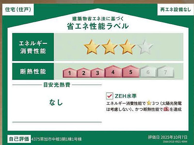 省エネ性能ラベル