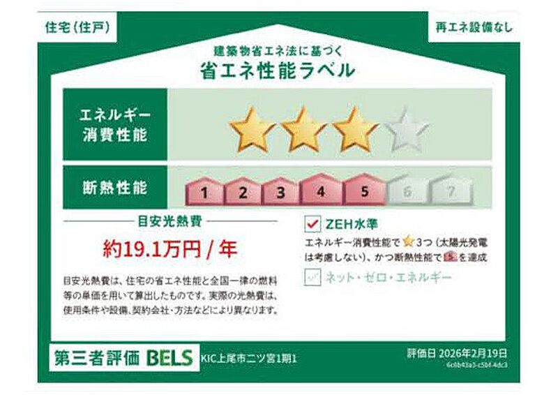 省エネ性能ラベル