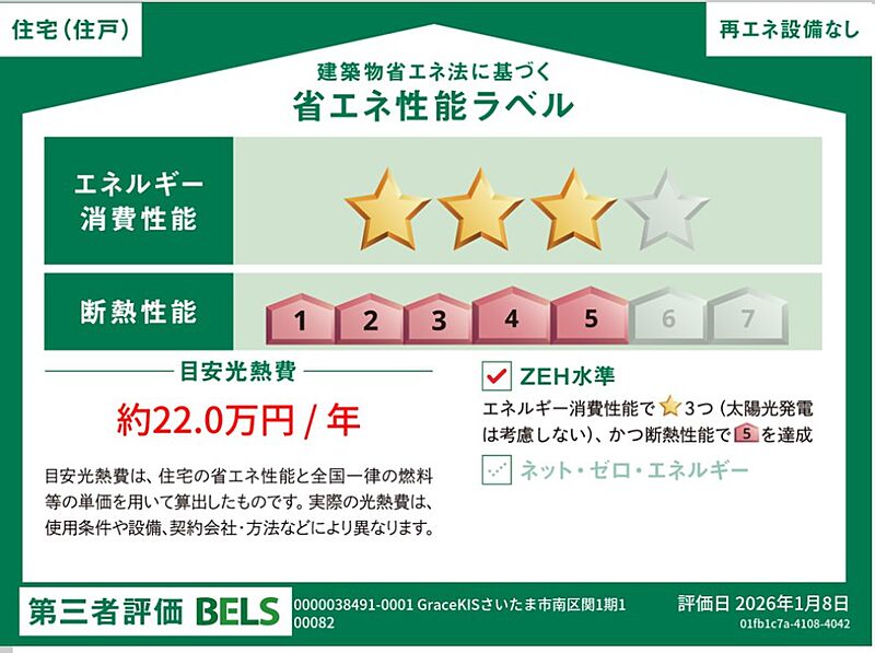 省エネ性能ラベル