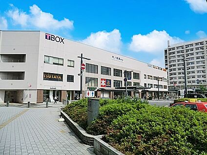 東武伊勢崎線竹ノ塚駅 2560m