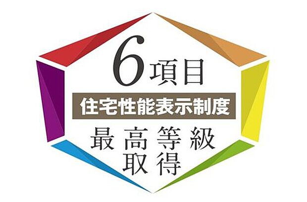 いいだのいい家のこだわり【省エネ性能ラベル】
販売住戸が複数の場合、本ラベルは特定の住戸の性能を示すものであり全ての住戸の性能を示すものではありません。