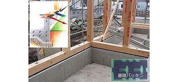 【基礎パッキン】基礎と建物土台の間に基礎パッキン（20ｍｍ厚）を入れることにより、床下の換気を行います。従来の通気口に比べて、床下の換気効率が約3～4割アップします。