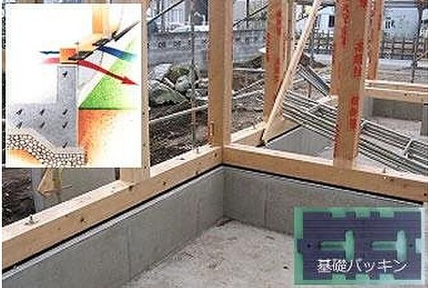 【基礎パッキン】基礎と建物土台の間に基礎パッキン（20ｍｍ厚）を入れることにより、床下の換気を行います。従来の通気口に比べて、床下の換気効率が約3～4割アップします。