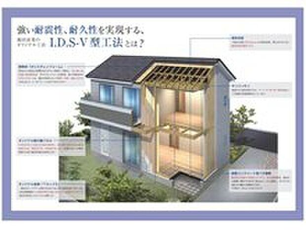 【【I.D.S工法】】I.D.S工法は「木造軸組-パネル工法」。木造軸組工法の設計自由度と構造用合板パネル工法の耐震性の高さをあわせもった工法です。外壁、1・2階床組、屋根を構造用合板で一体化させ、高い耐震性を実現させています。