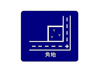 南西公道面角地