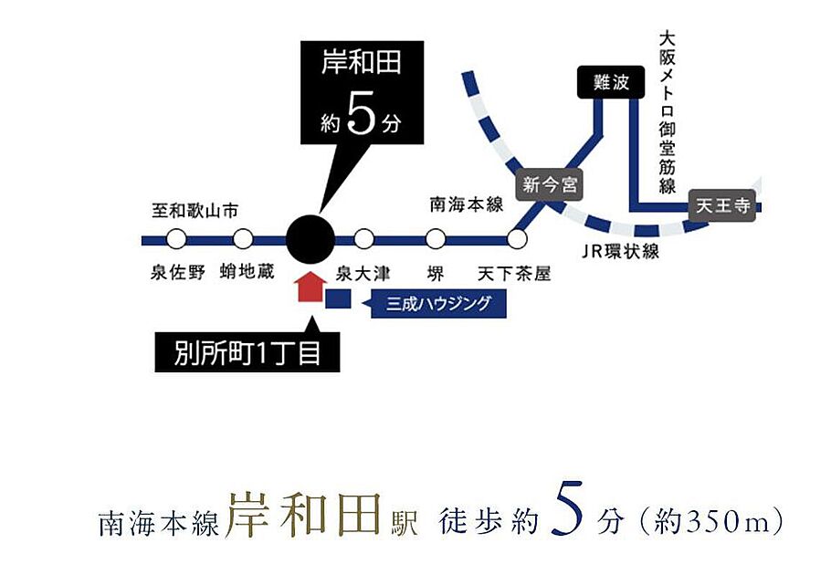 交通図