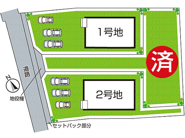 全3区画