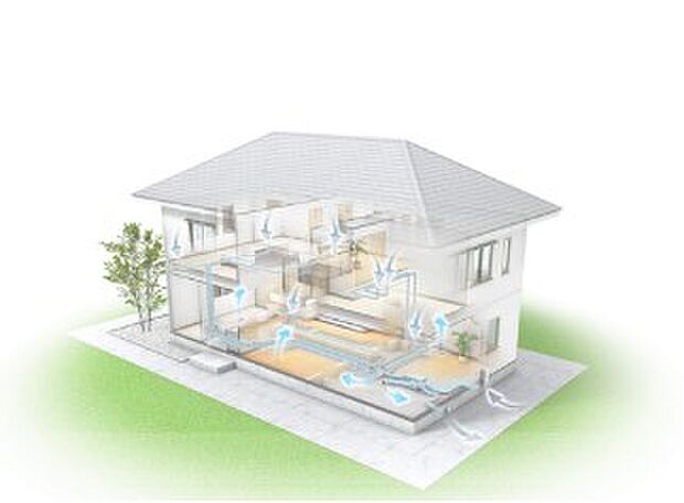 【24時間全熱交換型換気システム】温度交換率 90% と、熱交換型換気システムの中でもトップクラス の換気システムを採用しています。 室内のホコリや花粉等のアレルゲンを排除しつつ、冷暖房で快適な 温度に保たれた室温を回収しながら新鮮な空気に入れ替えます。