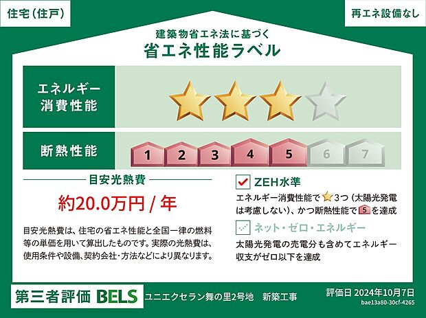 【BELS】省エネ性能ラベル