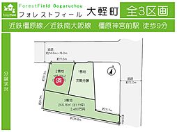奈良県橿原市大軽町
