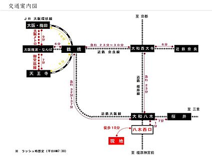 交通図