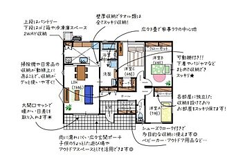 「アイパッソの家」合志市竹迫２期１号地モデル その他