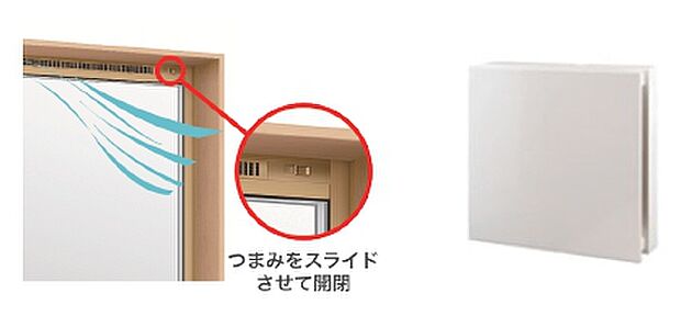 【◆換気システム／更科製作所◆】『第3種24時間換気システム　パイプ用排気ファン』
窓を開けての換気が困難な時でも、壁の給気口から新鮮な空気を取り入れ、各階に設けられた排気ファンから汚れた空気を常時排出し、安定した換気を行います。