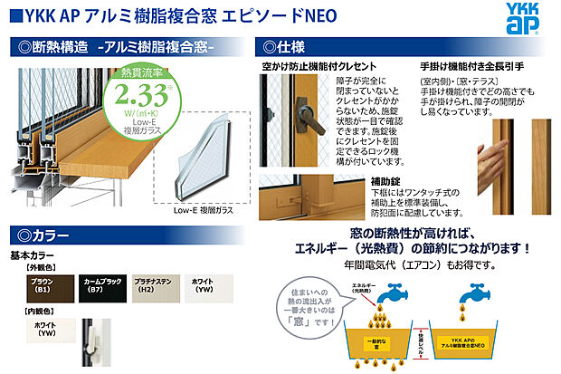 【窓・サッシ】YKK　AP　アルミ樹脂複合窓NEO