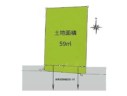 交通図