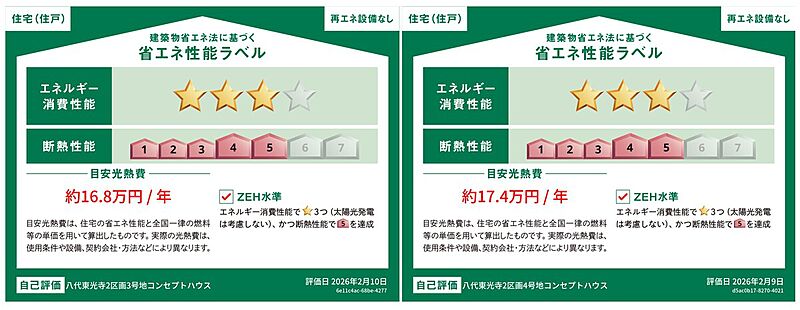 省エネ性能ラベル