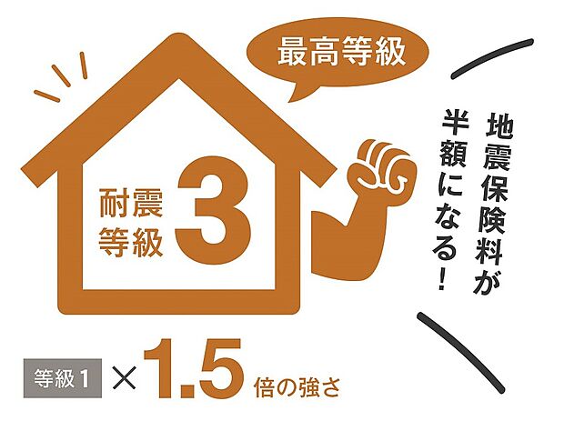 【耐震等級3】快適Katsumiでは全棟耐震等級3 プラス 制震装置を標準採用。大切な家族と住まいを守り長く住まうことを考えた家づくりをしています。
