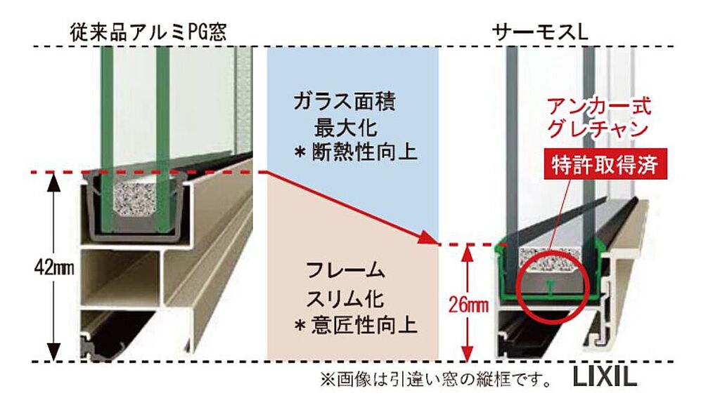 窓ガラス