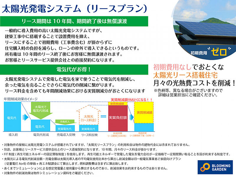 太陽光発電システム（リースプラン）　詳細は福岡営業所まで♪ TEL:092-739-1388