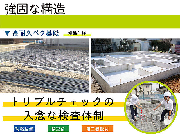 【【強固な地盤+ベタ基礎で、高い基礎耐力】】より大きな耐震性を確保するためにスウェーデン式サウンディング法による地盤調査を行い、必要に応じて、強固な地盤に改良。その上で、軟化地盤等に使用されるベタ基礎工法を採用し、強い基礎耐力を確保しています。