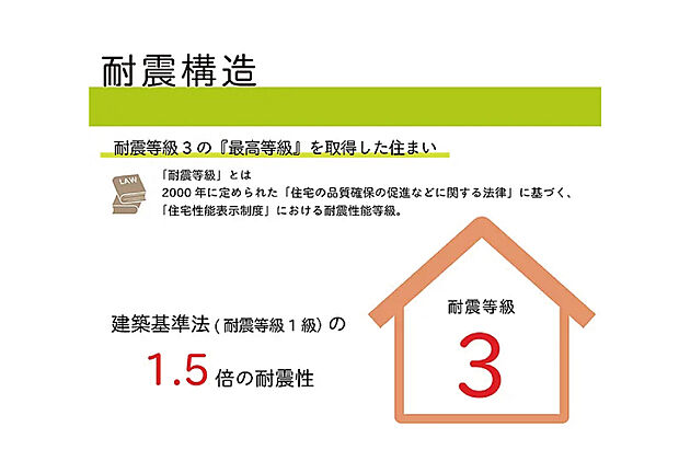 【【地震に強く耐久性の高い安心の構造】】法律に基づいた「住宅性能表示制度」における耐震性能等級の最高等級である耐震等級3を取得。等級1で数百年に一度程度の地震に倒壊、崩壊しない新耐震基準を満たし、等級3は等級1の1.5倍の耐震性があります。