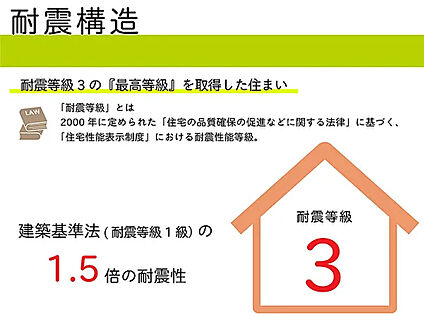 【地震に強く耐久性の高い安心の構造】