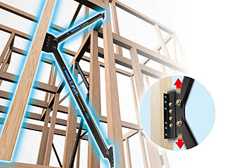 【ファイブイズホーム】宇都宮市岩曽町　限定1邸(1区画)　新築分譲地 その他