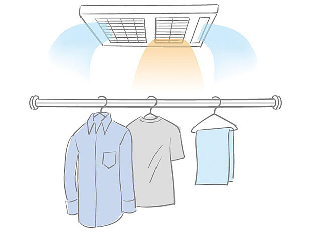 【【浴室換気乾燥暖房機(設備画像)】】換気・乾燥・暖房・涼風機能で、バスルームを最適な環境に調整できます。乾燥は衣類乾燥にもご活用いただけます。暖房は、冬場のヒートショック対策に効果的です。