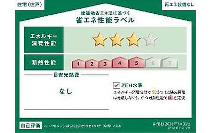 【省エネ性能ラベル】