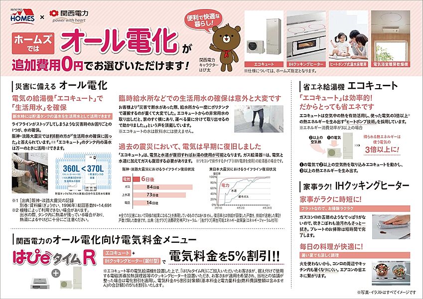 オール電化住宅プラン《追加費用０円》