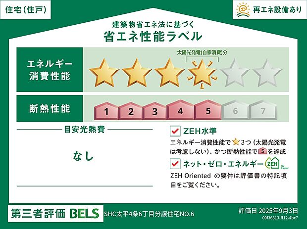 【省エネ性能ラベル】※使用環境等によってはエネルギー収支がゼロにならない場合があります。