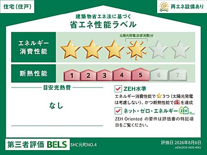 【No.4】省エネ性能ラベル