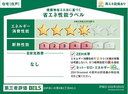 省エネ性能ラベル