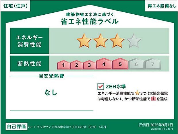 ZEH水準を満たした、省エネ性能に優れた物件です。光熱費を抑えて暮らすことができるだけでなく、「熱の入りにくさ・逃げにくさ」という観点でも影響を受けにくい建物のため、長く快適にお過ごしいただけます♪