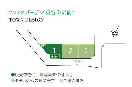 交通図