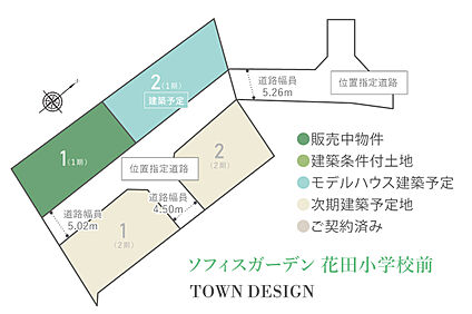 交通図