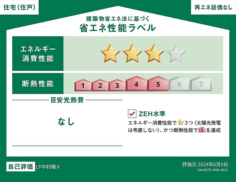 省エネ性能ラベル
