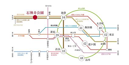 交通図